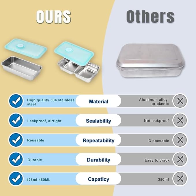 Grab and Go Snack Containers Stainless Steel, Reusable Snack Condiment Containers with Lids, Double &Single Compartment Food Lunch Meal Container Prep for Travel, Small Packs Container, 4 PCS