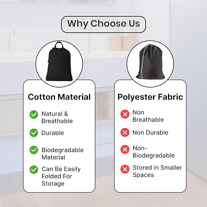 LFH Home Large Premium 1pack Cotton Canvas Laundry Bag with Drawstring and Handles Heavy Duty, Multi-Use, and Washable for Home, Travel, College or Storage 28x36-Black