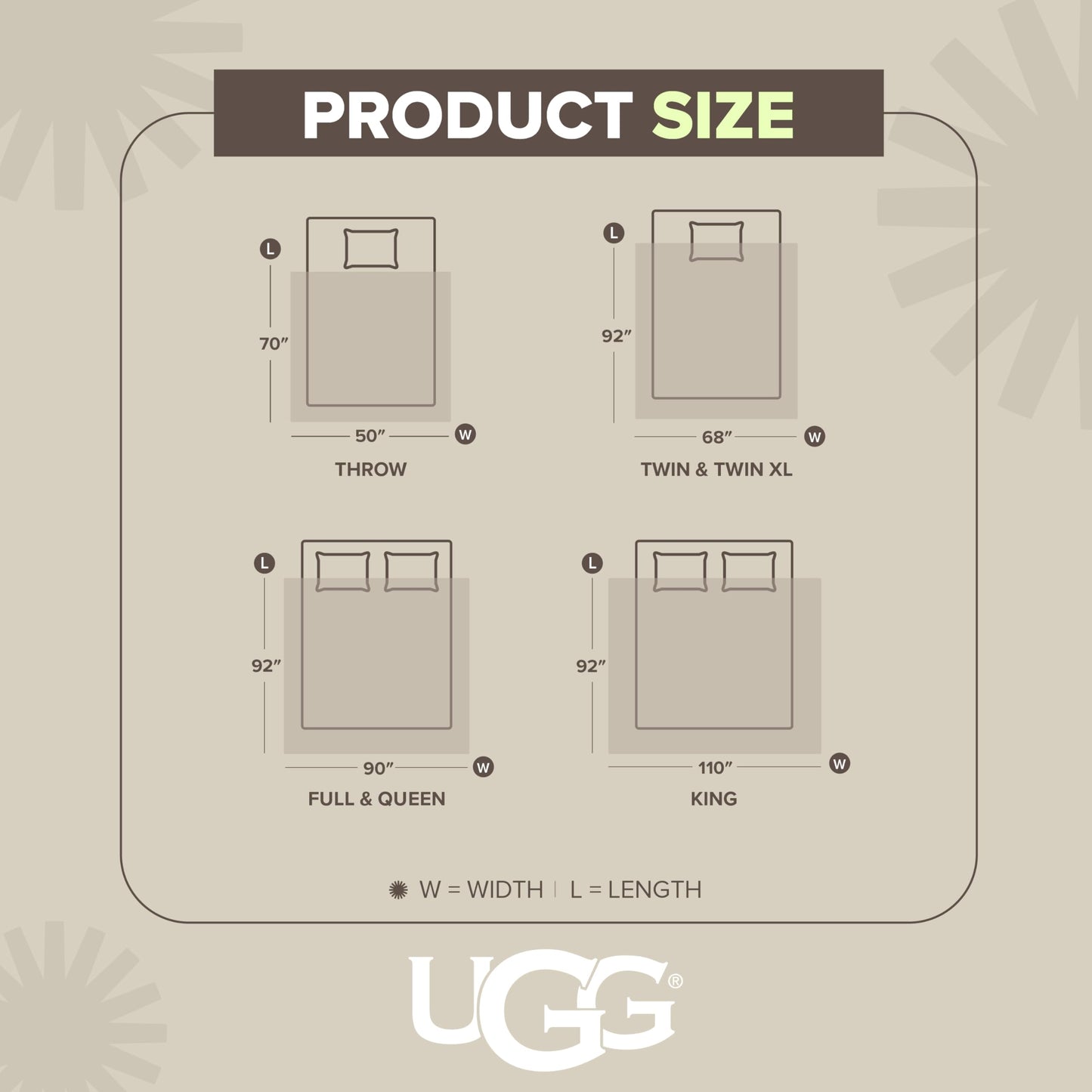 UGG Coco Queen Fleece Blanket for Bed – Luxury Room Decor, Plush & Warm Queen Blanket for Bed, Gifts for Teens and Women, 90" x 92", Off-White Snow