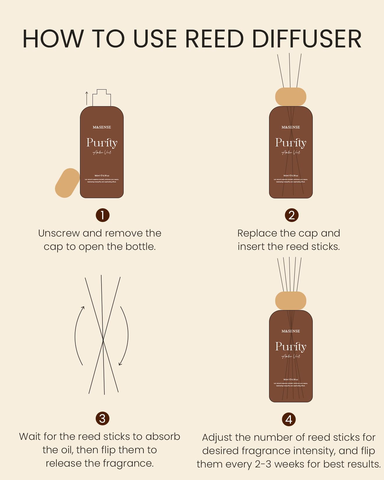 M&SENSE Reed Diffuser Set, White Gardenia Scented 6.3 fl oz Natural Essential Oil Diffusers with Sticks, Non-Toxic Organic Air Freshener, Long-Lasting Fragrance Oils for Home Office Bathroom Bedroom