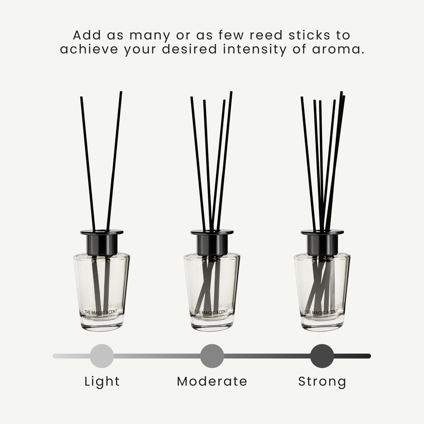 The Magic Scent White Tea Reed Diffuser for Home - Luxury Decorative Scent Diffuser with Premium Fiber Reeds for Lasting Gentle Dispersal - Natural, Toxin-Free Aroma Inspired by a Tranquil Spa