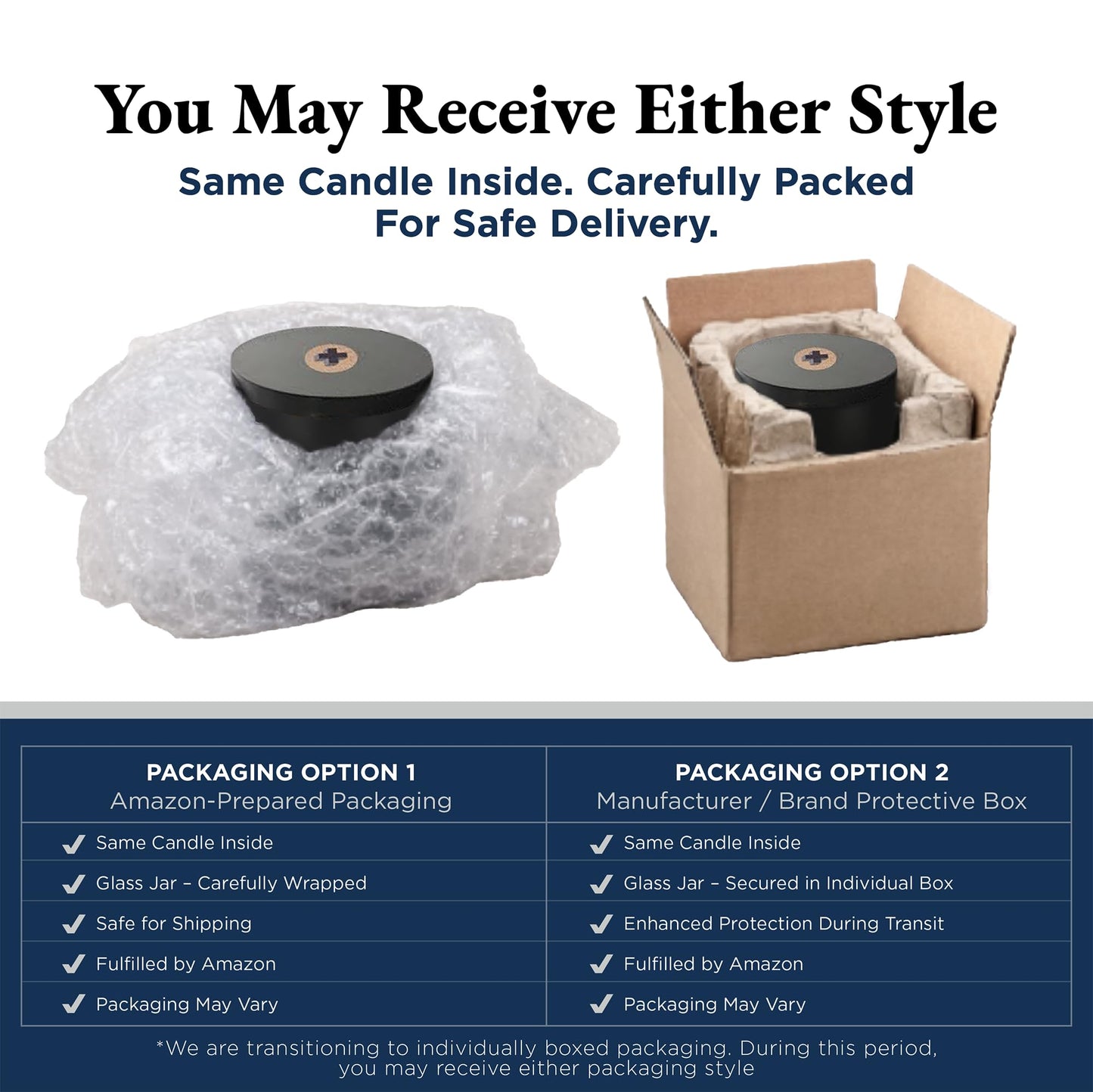 Manly Indulgence Rugged Spice Scented Candles for Men, 2 Wick, 16.5 oz, Premium Soy Blend Wax, 60H Burn, Candles for Home Scented - Made in The USA