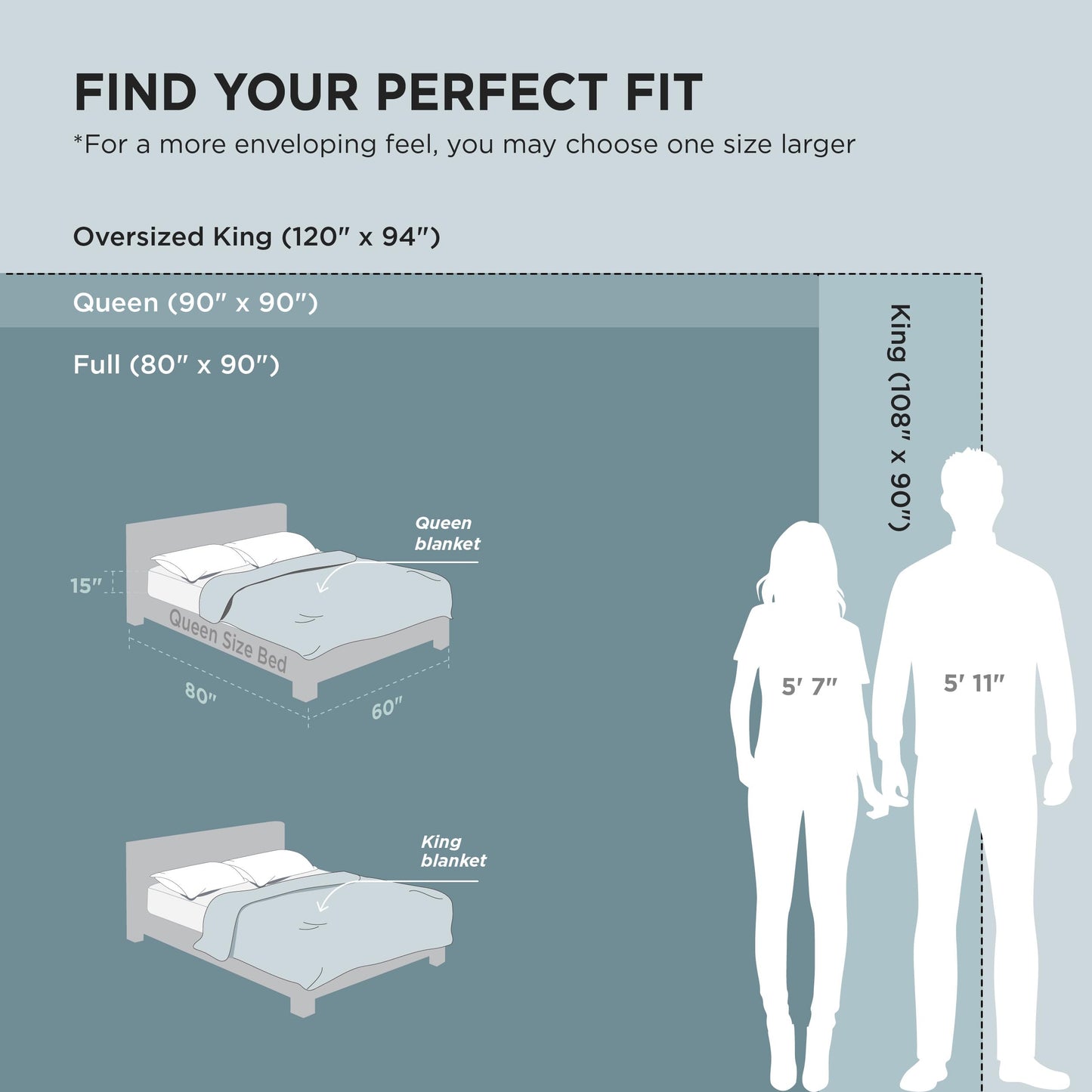 Bedsure 100% Cotton Waffle Weave King Size Blanket for Bed, Ultra Soft Summer King Blanket for Bed, Thin Lightweight Breathable Summer Bedding Gifts for Women, Men, Teens, Linen, 108" x 90"
