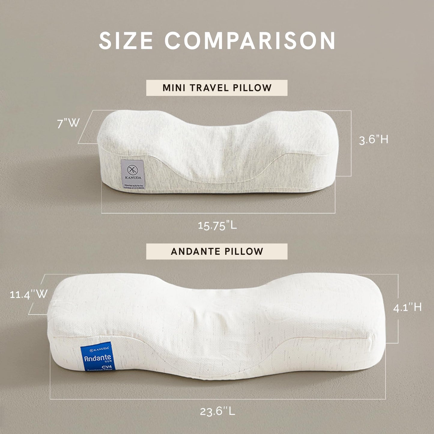 Kanuda Mini Portable Pillow (Oatmeal) – Compact Orthopedic Cervical Neck Pillow for Travel, Firm Memory Foam Support with CV4 & OCBR Therapy, Washable Cover & Storage Bag