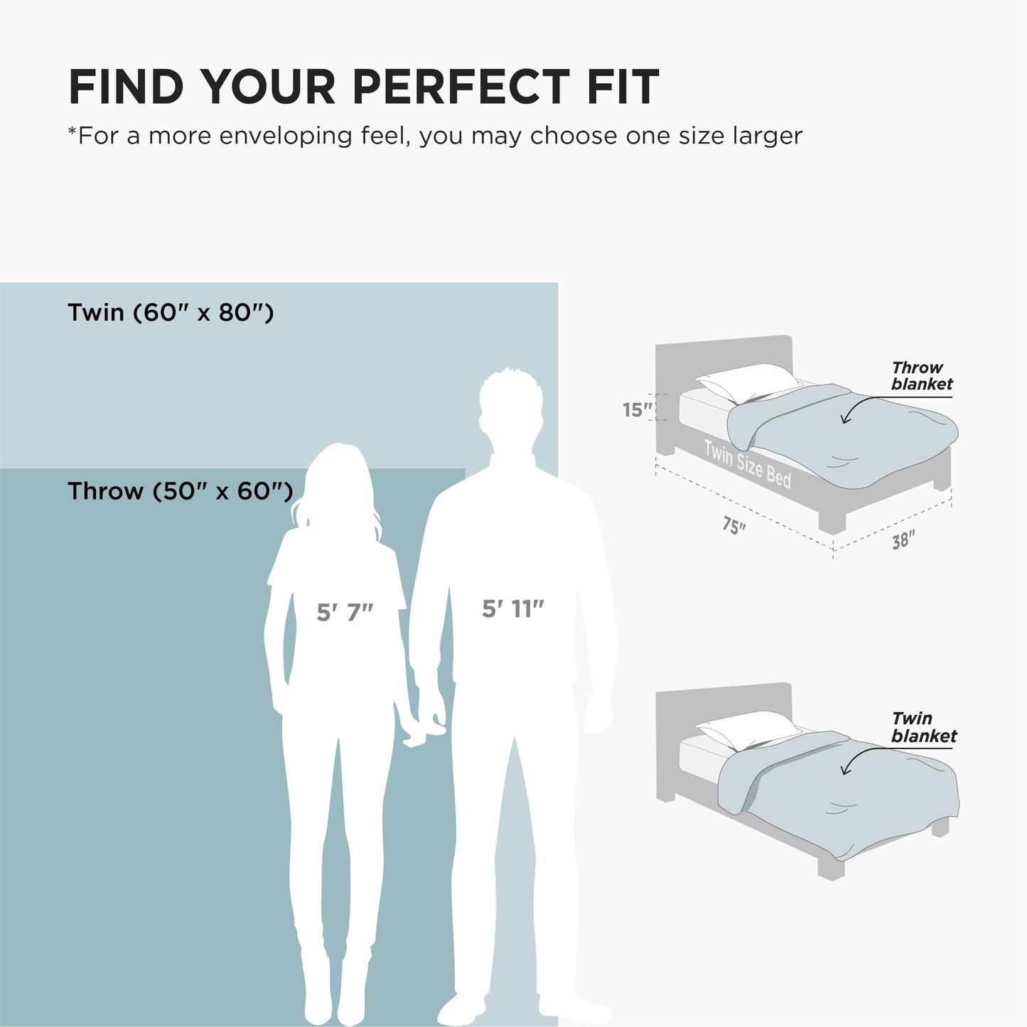 Bedsure Lightweight Cold Blanket for Summer, Bed Cooling Blanket Throw Size for Hot Sleepers, Ice Cool Essentials for Hot Nights, Breathable Thin Bedding for Teens, Adults, Dark Grey, 50" x 60"