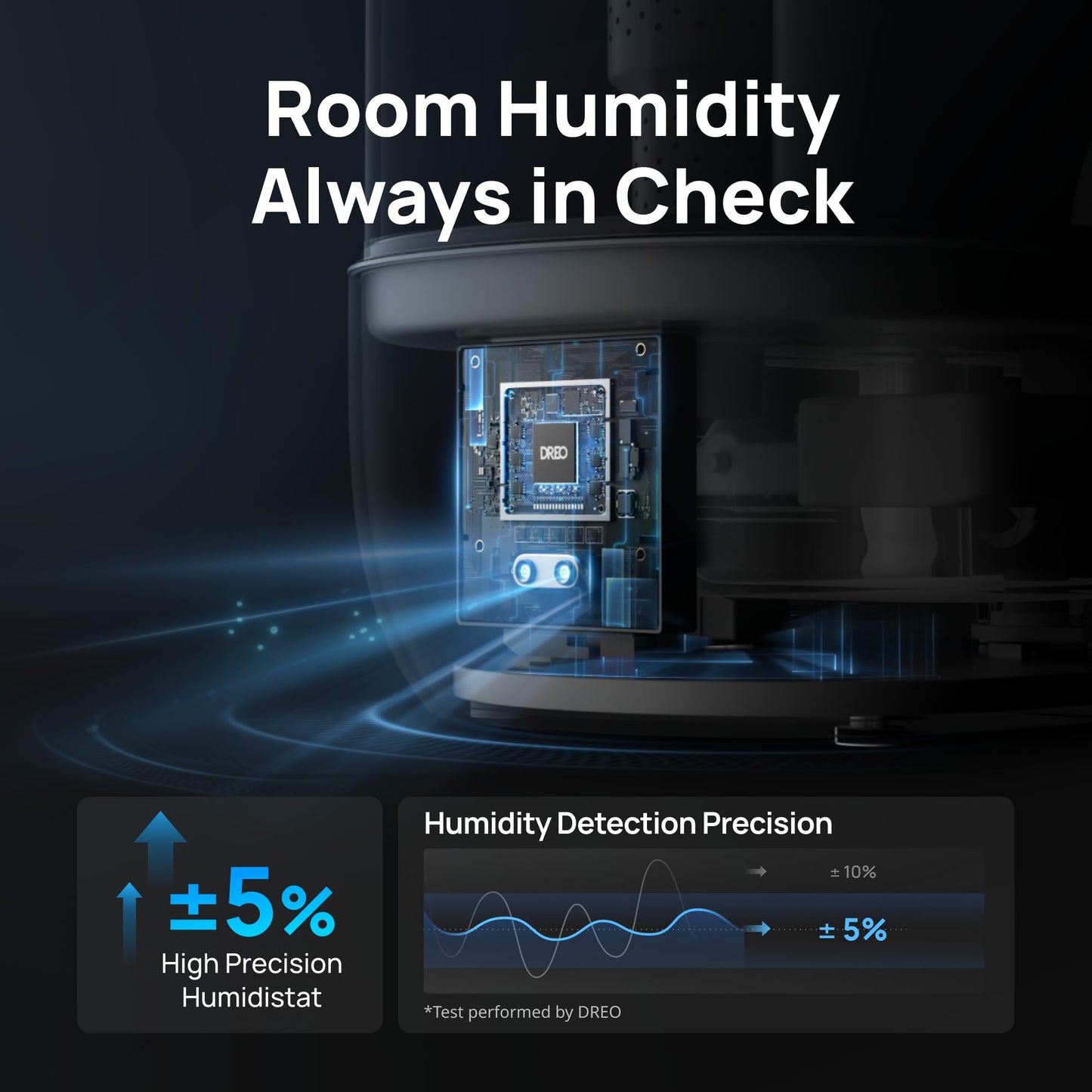 DREO 6L Humidifiers for Bedroom, 60H Runtime, 28 dB Quiet, HM524
