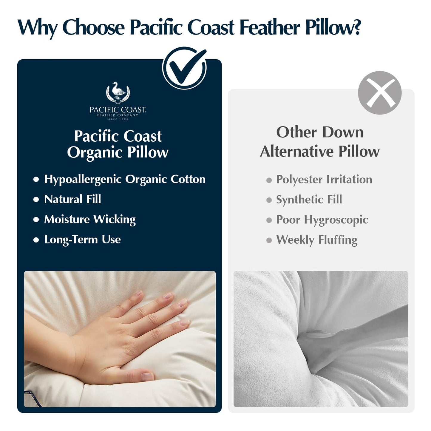 Pacific Coast Down Pillow, Luxury Hotel Collection Bed Pillow for Sleeping, King Size of 1, 100% Organic Cotton Shell, 650 Fill Power, Medium Pillows, Suit for Back Sleepers