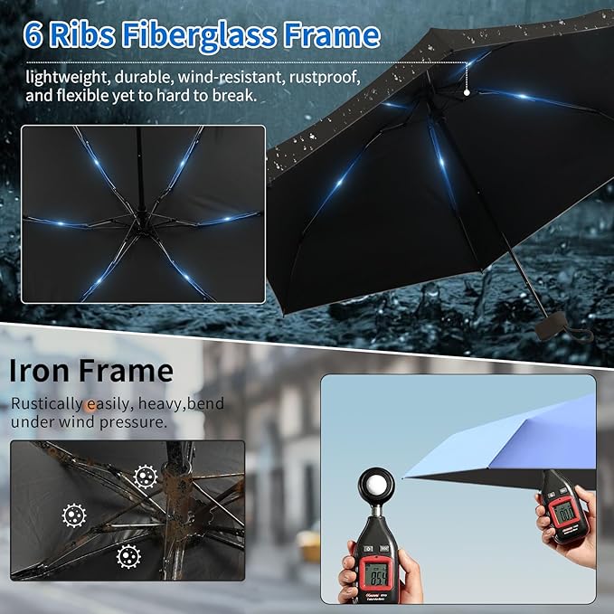 Compact Mini Windproof Travel Umbrella-UPF 50+ Sun & Rain Protection, Small Folding Design Fits in Pocket or Purse, Lightweight Portable with Case for Women, Men & Kids