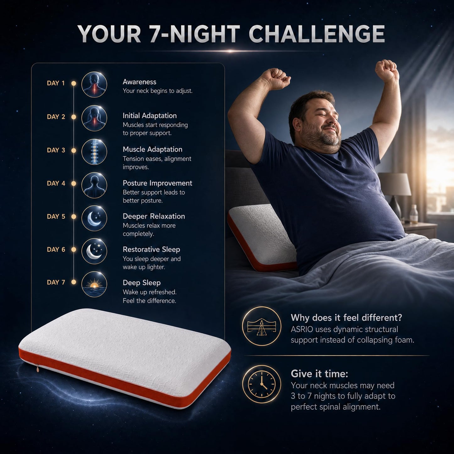 ASRIO Silicone Bed Pillow for Sleeping, Cooling Breathable Medium Firm Pillow with High Resilience Support, Washable Bed Pillow for Side Back and Stomach Sleepers,Queen Size