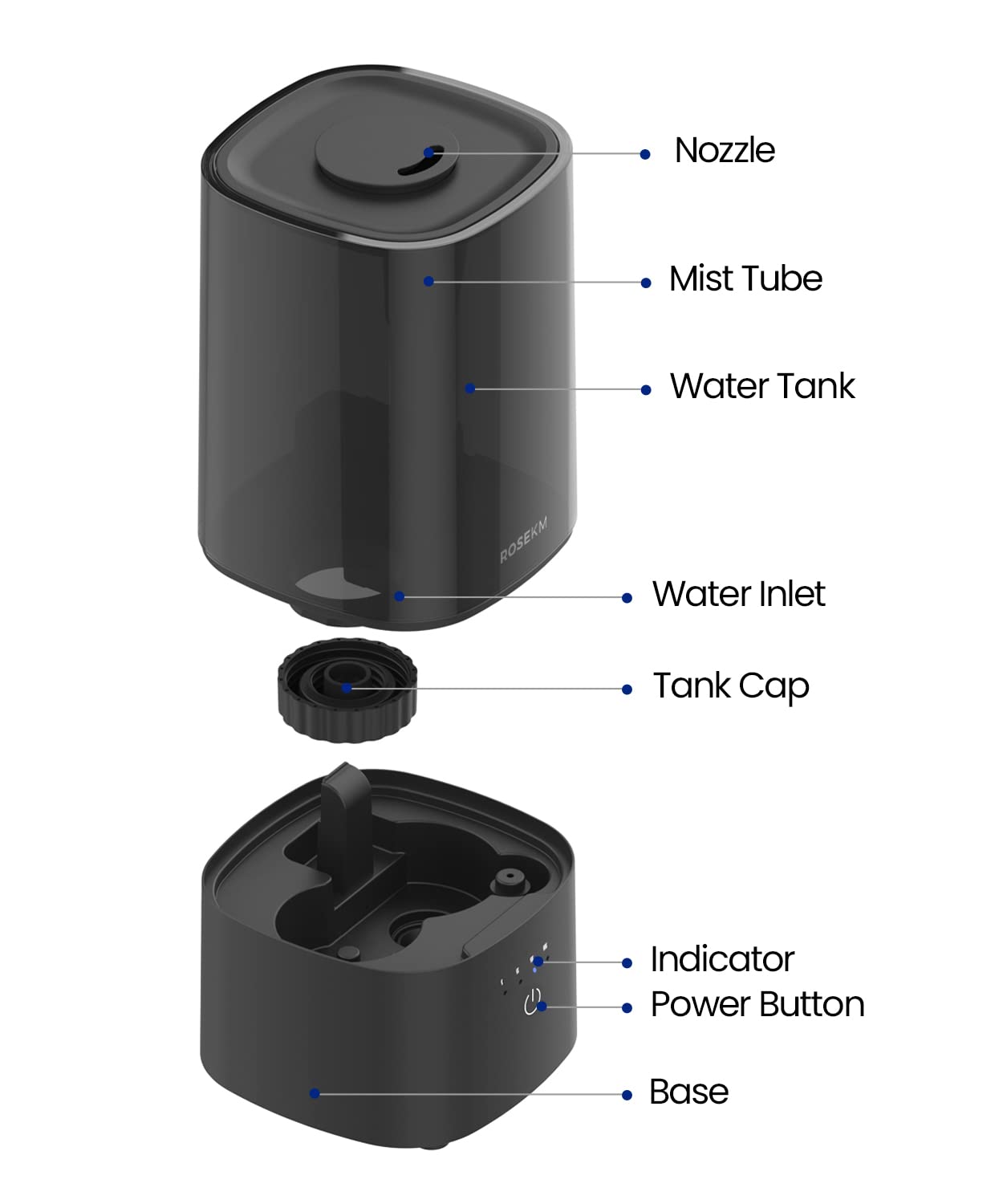 ROSEKM Humidifiers for Bedroom, 2.0L Cool Mist Humidifier for Home Plant and Baby Nursery, Quiet Ultrasonic Humidifier with 360° Nozzle, Auto Shut-Off, Filterless, Black