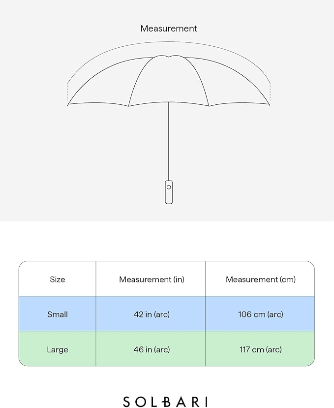 Solbari Compact Sun Protective Umbrella UPF 50+ UV Protection, Ultra-Light & Travel-Friendly, Reflective Sun Protection for Beach, Picnics, & Outdoor Festivals