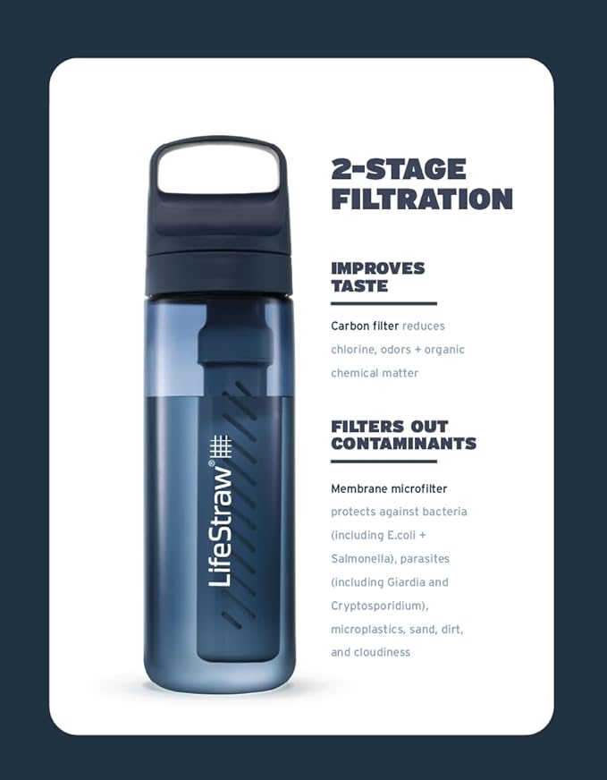 LifeStraw Go Series – BPA-Free Water Filter Bottle for Travel and Everyday use removes Bacteria, parasites and microplastics, Improves Taste, 1L 2-Pack; Nordic Noir and Clear