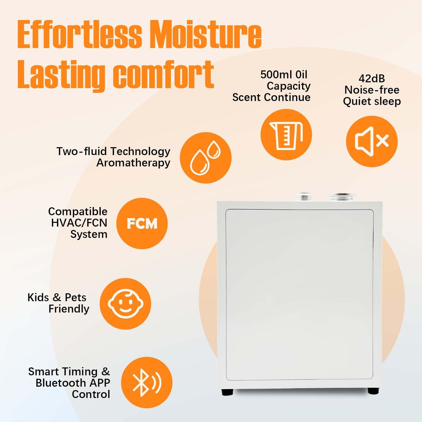 4000 Sq.Ft HVAC Smart Scent Diffuser for Home All-Metal Material. Suitable for Large residences, Hotels or Offices. Capacity 500 ml. Supports Bluetooth APP Control.