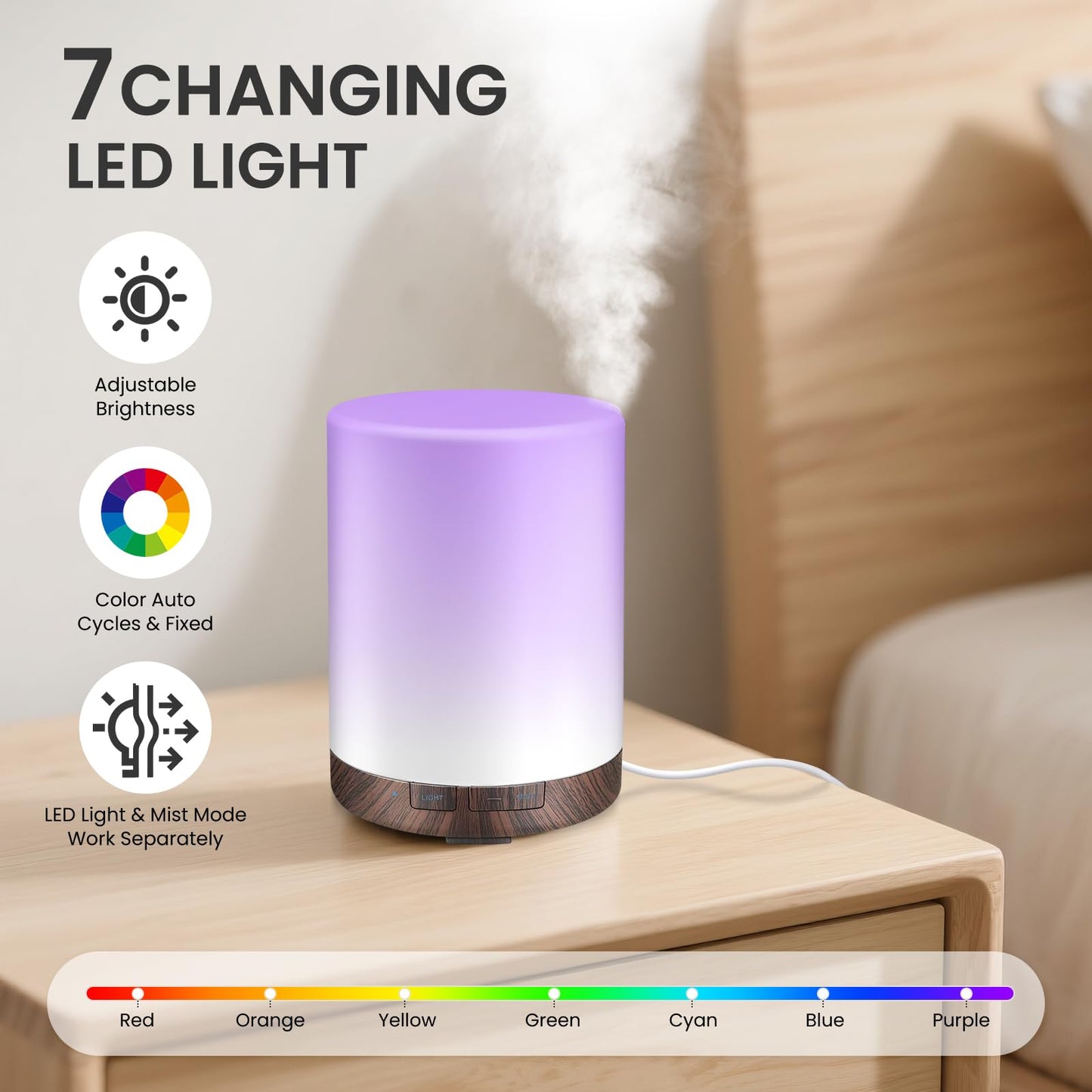 URPOWER 300ml Essential Oil Diffuser Ultrasonic Air Humidifier AUTO Shut Off Aromatherapy Scent Diffuser Night Light 7 Color Changing LED Lights and 4 Timer Settings for Home Office Yoga
