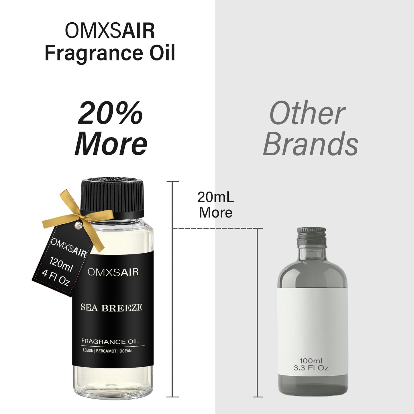 Hotel Diffuser Oil Inspired by The Ritz Carlton Hotel Scent 120ml/4.1 Fl oz -Essential Oil Diffuser Refill-Lemon Bergamot Ocean Breeze-Long Lasting HVAC Diffuser Oil for Home & Spa Use