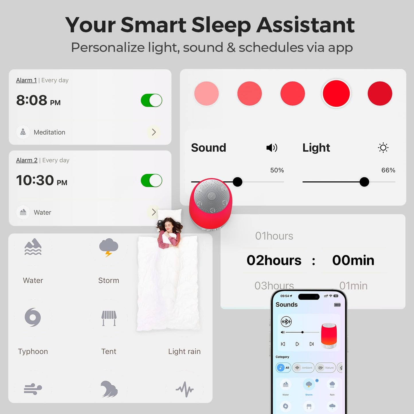 Smart Red Light Therapy Lamp & Sleep Sound Machine for Bedroom with Alarm Clock, 32 White Noises Sound Machine, Night Light with App Control, 5-Level Red Light (620–690nm), 2600mAh Battery（Large）