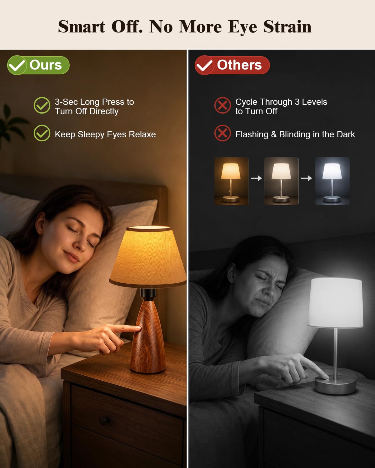 Nusogon Touch Table Lamp for Nightstand - 3-Way Dimmable Small Bedside Lamp, 3s Quick Shut-Off Smart Desk Lamp for Bedroom, Living Room, Reading, Nursery, LED Bulb Included