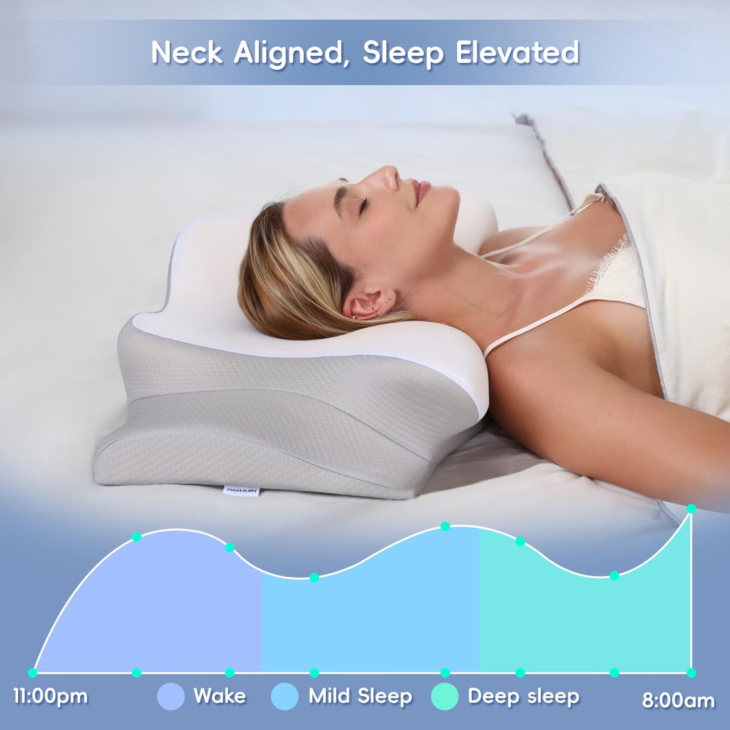 Missleep Cervical Neck Pillow, Memory Foam Pillows for Neck and Shoulder Pain Relief, 2 Heights Ergonomic Pillow with Breathable Ice Silk Cover, Neck Support Pillow for Side Sleepers White