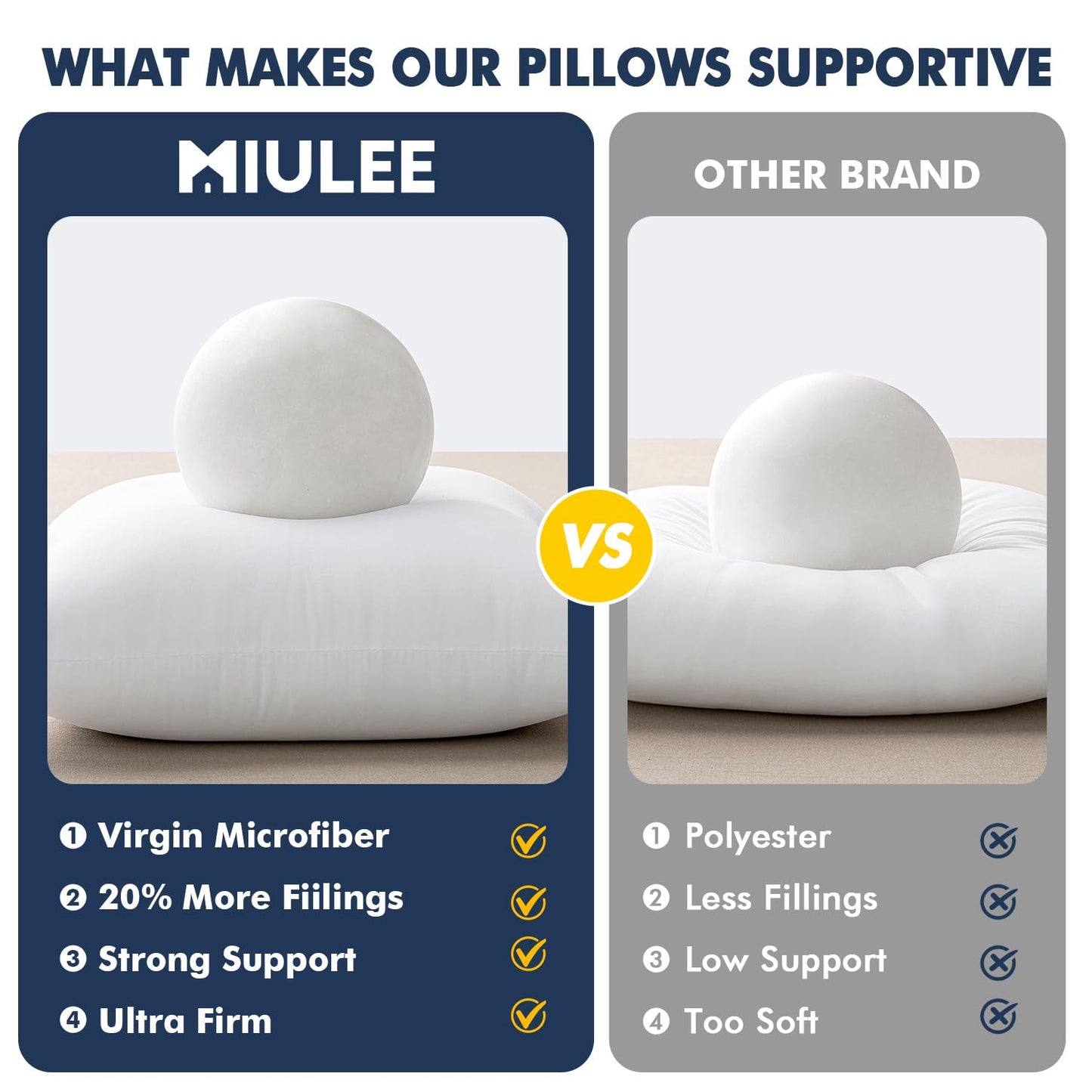 MIULEE Throw Pillows Inserts, Pack of 2 12x20 Inch 100% Virgin Fiber Filling Bed Couch Pillows