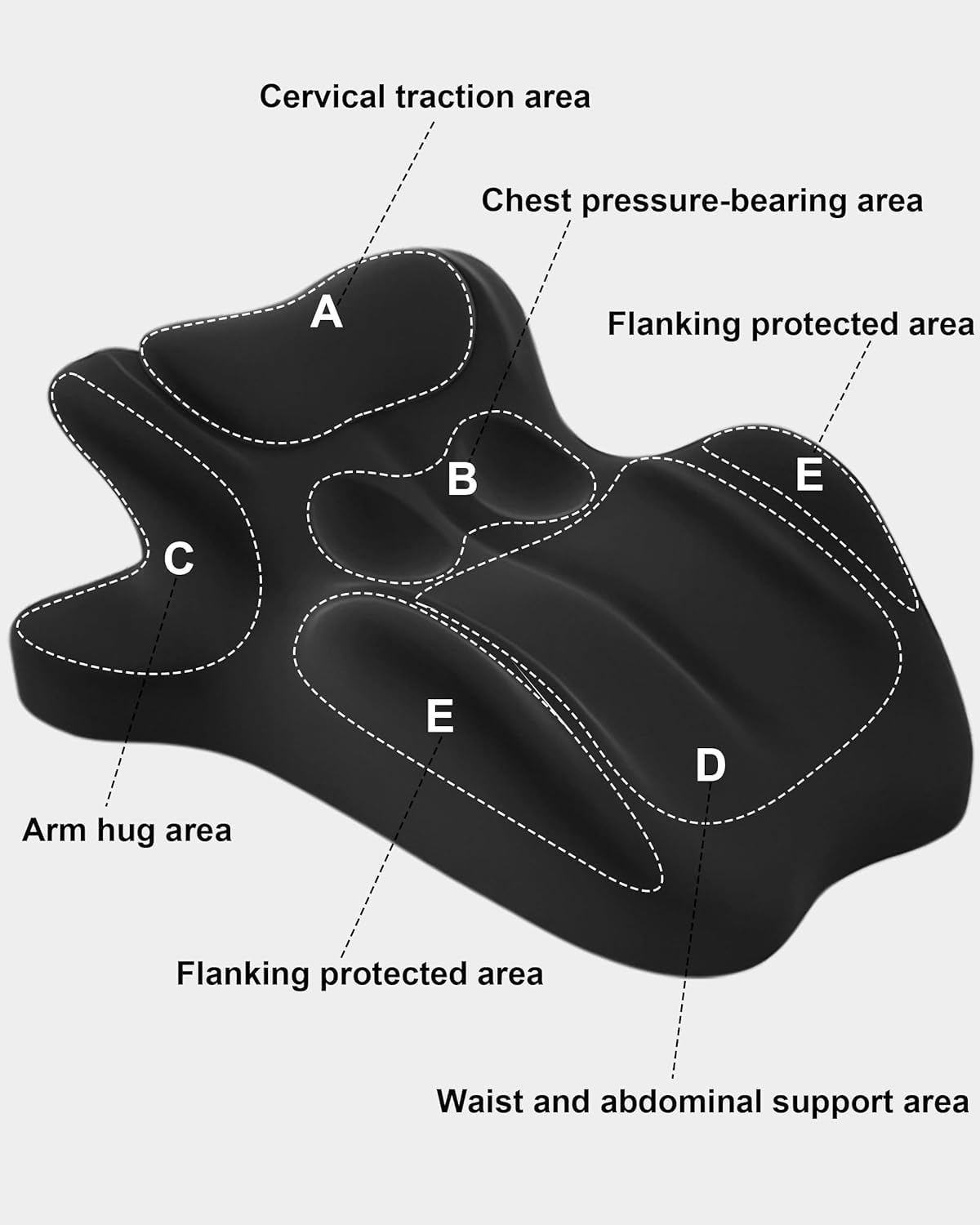 RSN Ergonomic Foam Wedge Pillow, 27° Angled Support for Neck and Waist, Multi-Position Support Pillow (Black)