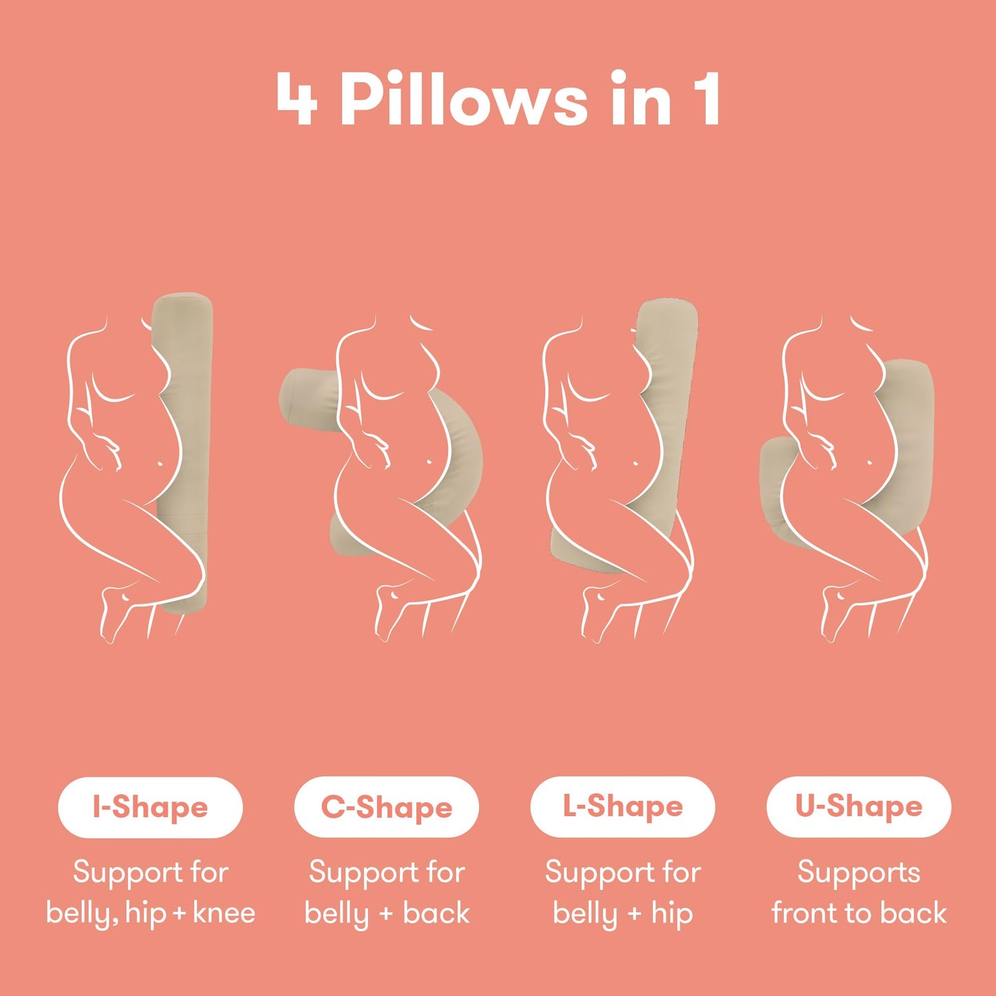 Frida Mom Compact Support 4-in-1 Pregnancy Pillow, Cooling Pregnancy Pillow, Twist & Bends into 4 Shapes for Comfort & Full Body Support, Compact Storage, Easy to Clean, Breathable, Storage Bag, Taupe