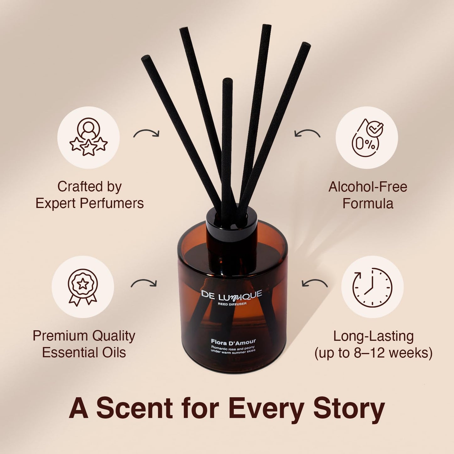 De Lumique Wildwood Scent Reed Diffuser – Home Fragrance Diffuser with Pine, Suede, Patchouli & Sandalwood – Long Lasting Diffusers for Home Scented Aroma Sticks – 150ml