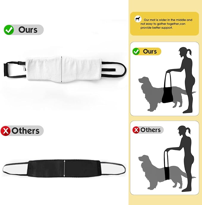 S-ETOVUS Dog Sling for Back Legs, Dog Lift Harness, Magic Tape Dog Sling for Large Dogs Hind Leg Support, Elderly Dog Lifter, Assist Canie Hip Arthritis K9 Cruciate Ligament Rehabilitation (Small)