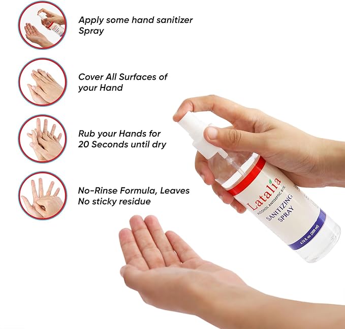 Latalia Unscented Hand Sanitizer Spray Refill Pack of 48 | 6.67 Fl oz with 80% Alcohol Bulk Hand Sanitizer Travel Size | Hand Sanitizing Spray For Quick Dry Hand
