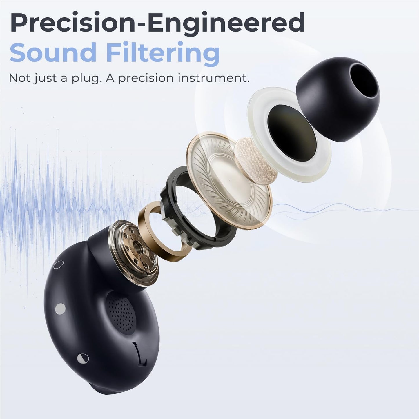 Adjustable Ear Plugs with 3 Noise Relief Modes, Earplugs are Perfect for Focused Work, Sleep, Socializing, Travel and Daily Use, Enabling Multi-Scenario Usage. Reusable Earplugs 14-31 dB Reduction.