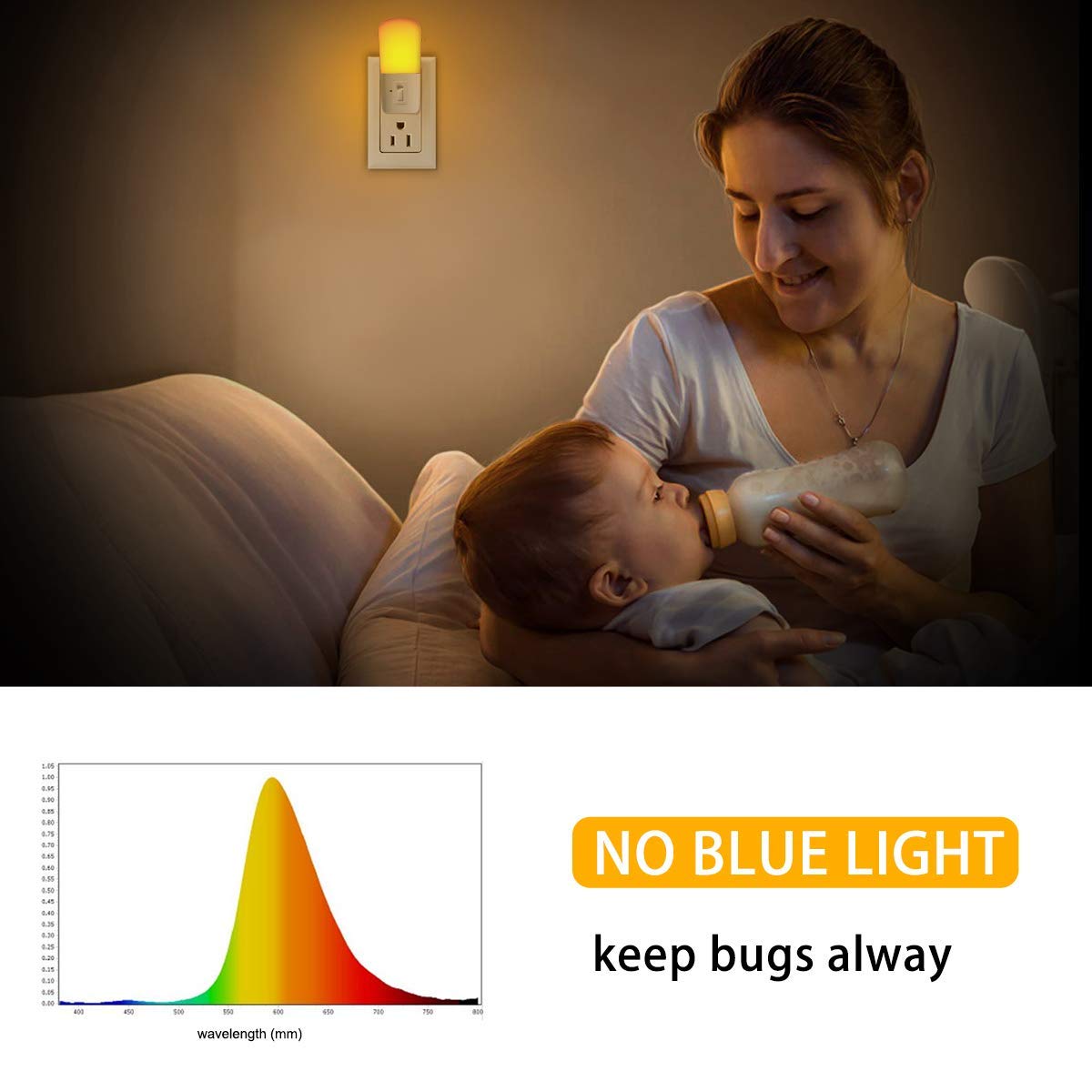 LOHAS Plug in Night Light, Dimmable LED Night Light with Dusk to Dawn Sensor, 5-80LM Sleep Aid Mini Light for Nursery Kids, 4 Pack