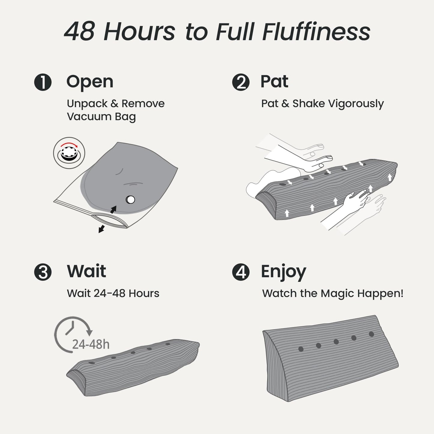 Sasttie Headboard Pillow King, Wedge Pillow Headboard for Sitting Up in Bed, Back-Rest Support Triangular Cushion for Reading - Features Removable Washable Cover, Dark Grey