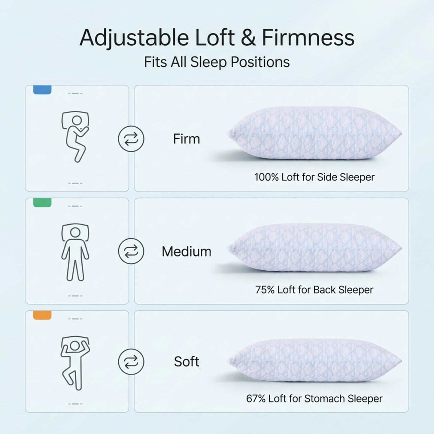 Meoflaw Adjustable Memory Foam Bed Pillows:Queen Size Shredded Foam Pillow Set of 2 for Sleeping with Removable & Washable Pillowcase for Back,Side & Stoamch Sleeper-Medium Firm