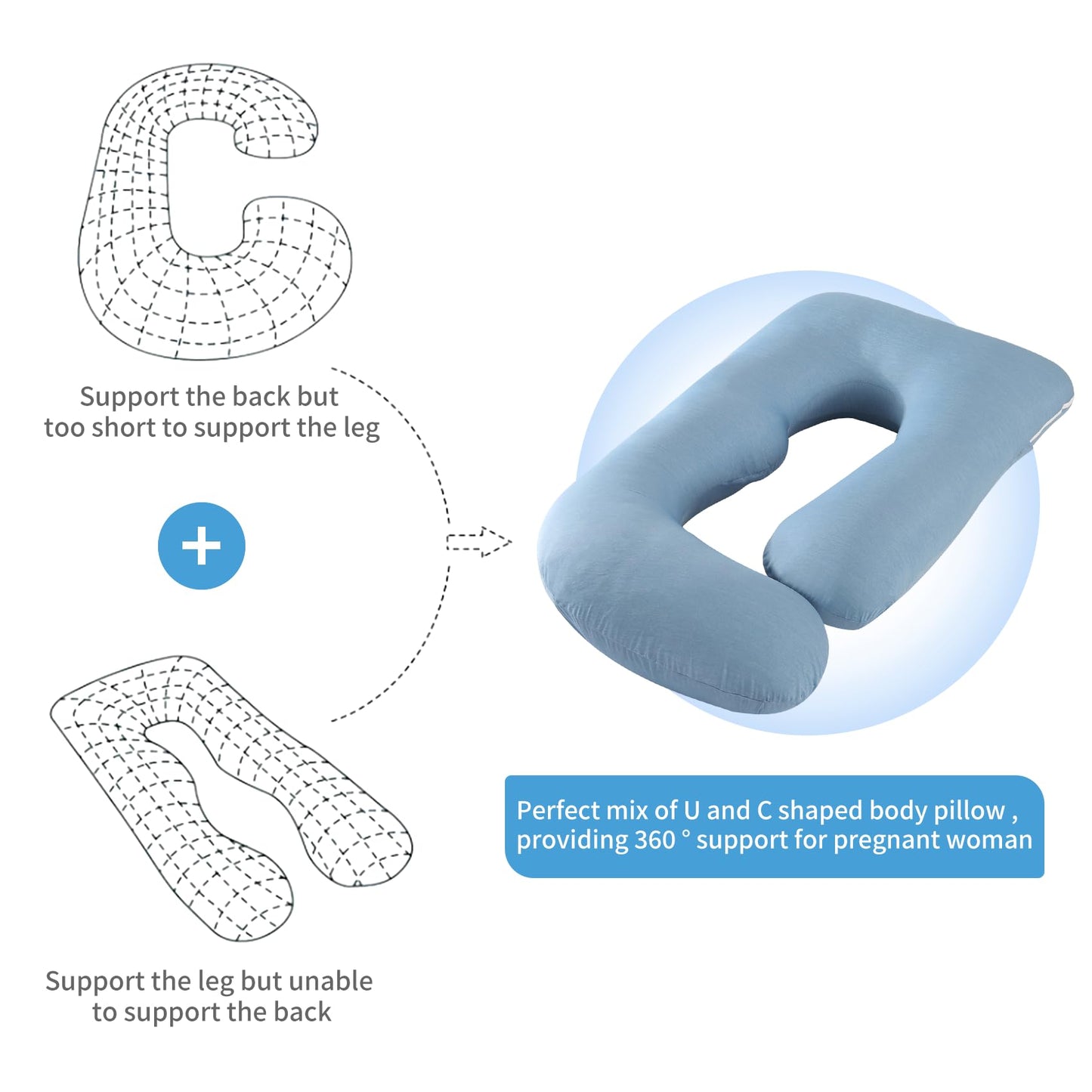 U-Shaped Pregnancy Pillow for Sleeping, Full Body Support for Back, HIPS & Belly - 65 Inch Maternity Pillow with Machine Washable Cover | Maternity Essential
