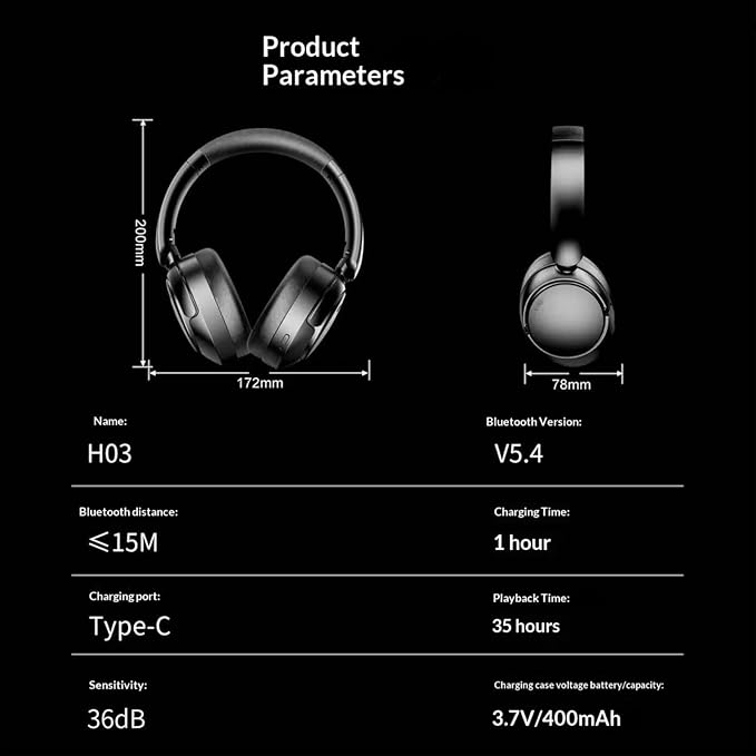 Noise Cancelling Headphones,Wireless Bluetooth 5.4 Over-Ear Headphones,ANC Active Noise Canceling, Long Battery Life, and a Foldable Design Make it Suitable for Travel, Sports, and Gaming. (2pcs)