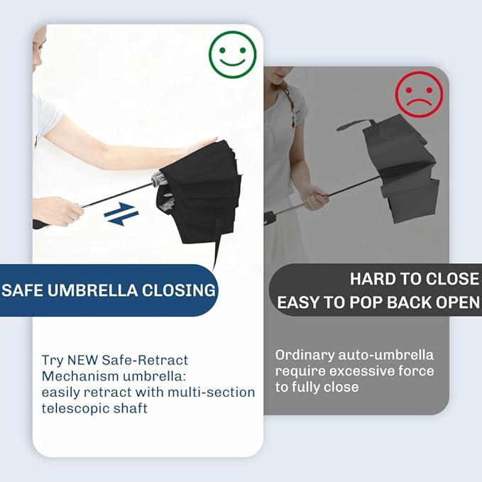 TOPSAIL 45in Truley Compact Folding Umbrella for Travel, Effortless & Safe Collapse, Portable & Sturdy Windproof Inverted Umbrellas for Rain