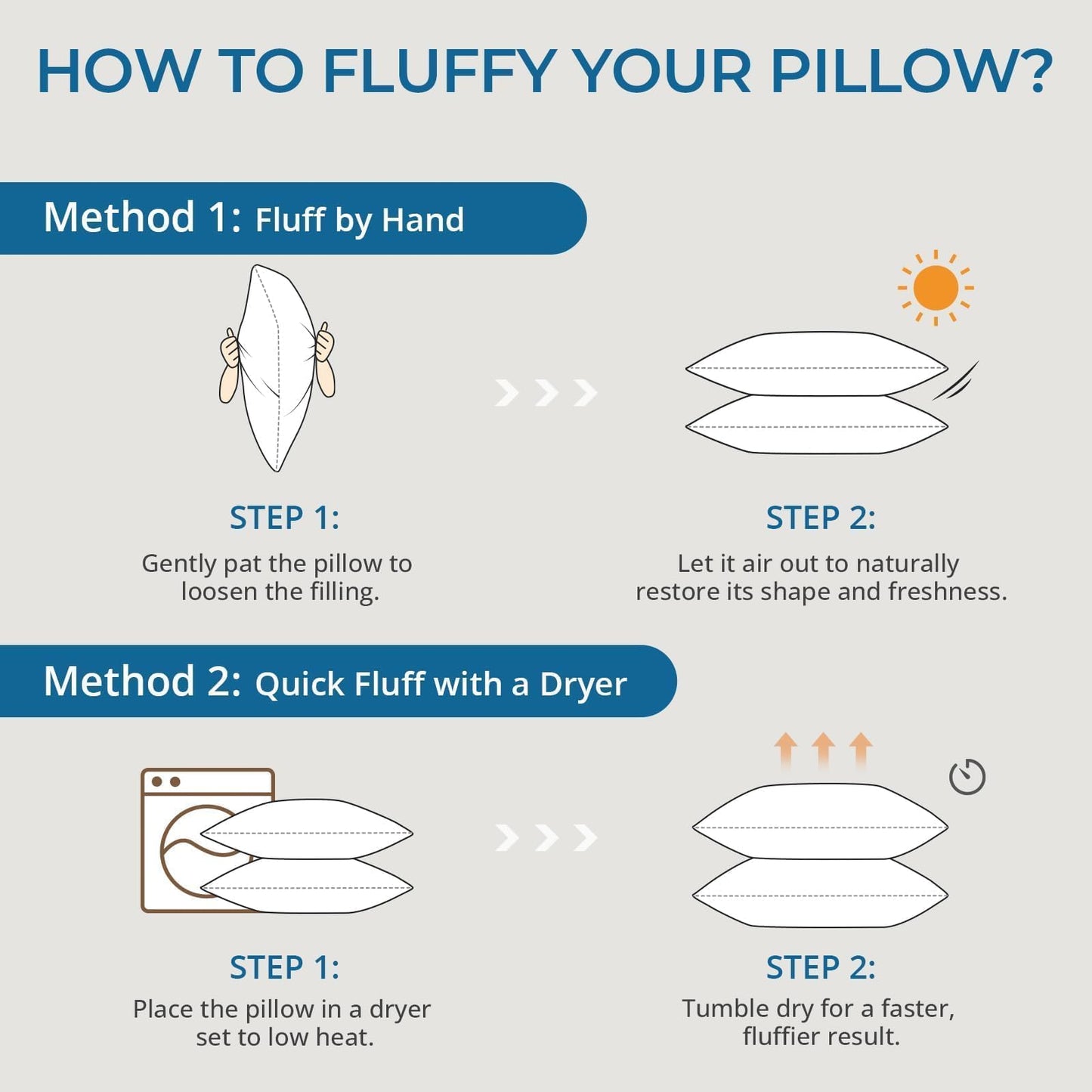 Sasttie Firm Standard Pillows Set of 2, Full Size Bed Pillows for Side, Back, and Stomach Sleepers - Oeko-Tex Certified Supportive Down Alternative Plump Filling - Hotel Quality and Machine Washable