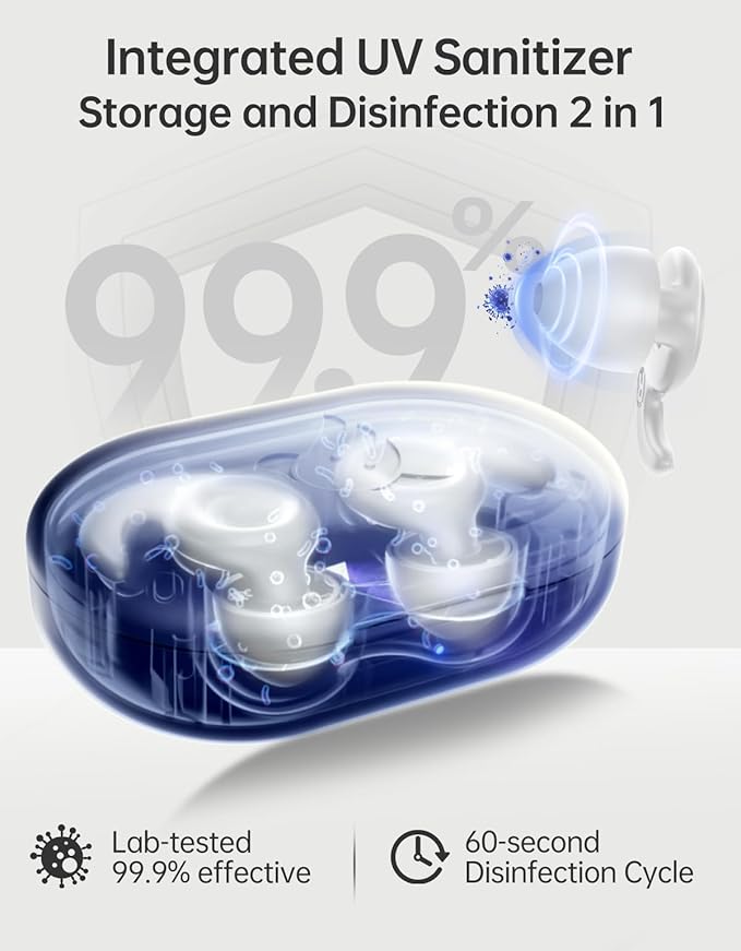 Welove Ultra-Comfy Ear Plugs with First-Ever UV Sanitizer—Reusable Earplugs for Sleep, Focus, Travel, and Noise Sensitivity |Hearing Protection |Customizable Fit | 18dB NRR Noise Reduction