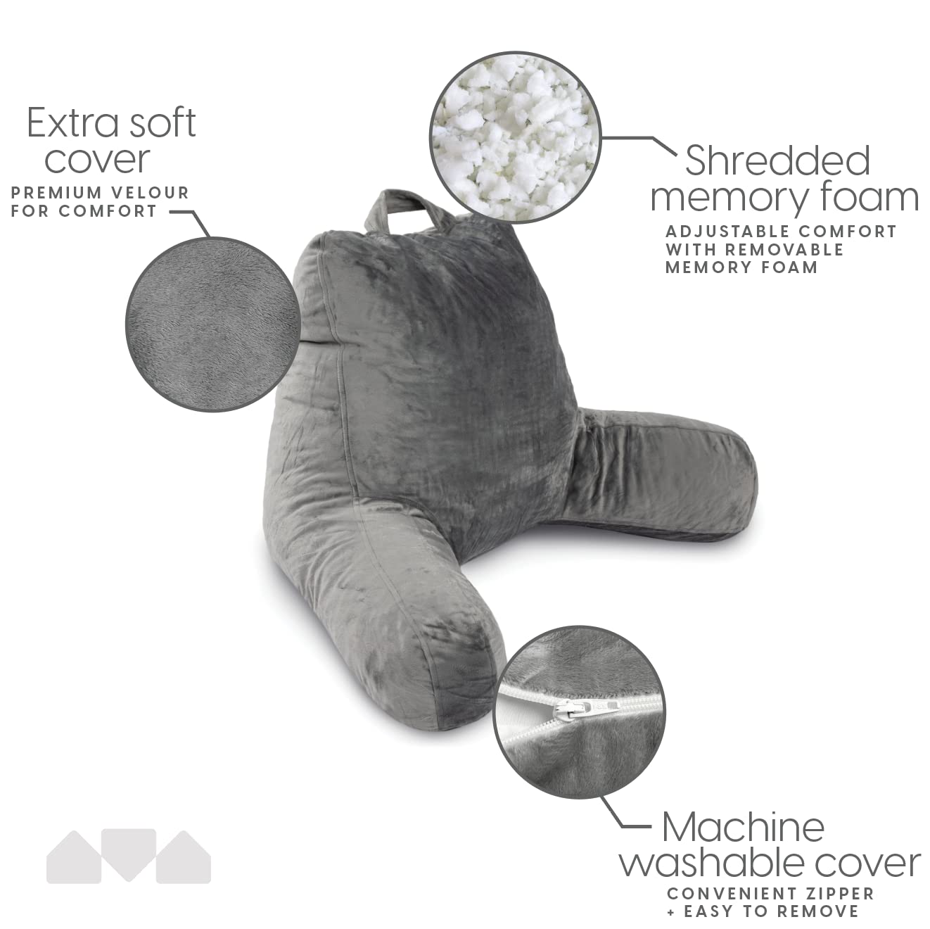 Milliard Reading Pillow with Arms, Grey, Shredded Memory Foam Back Pillow for Bed Sitting Up - Sit Up Backrest Support for Reading & Rest Bed - Washable Cover, Adjustable Comfort, CertiPUR Certified