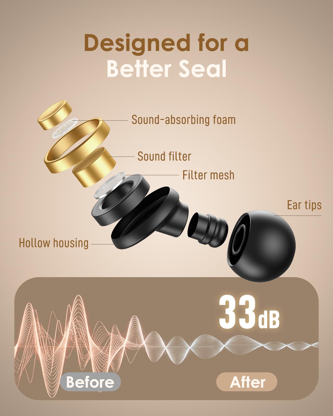 ZovGemy Reusable Earplugs for Focus, Travel & Work, Up to 33dB Noise Reducing Silicone Ear Plugs with 4 Sizes, Secure Fit, Portable Snap-Closure Case for Flights, Study, Commute Reading