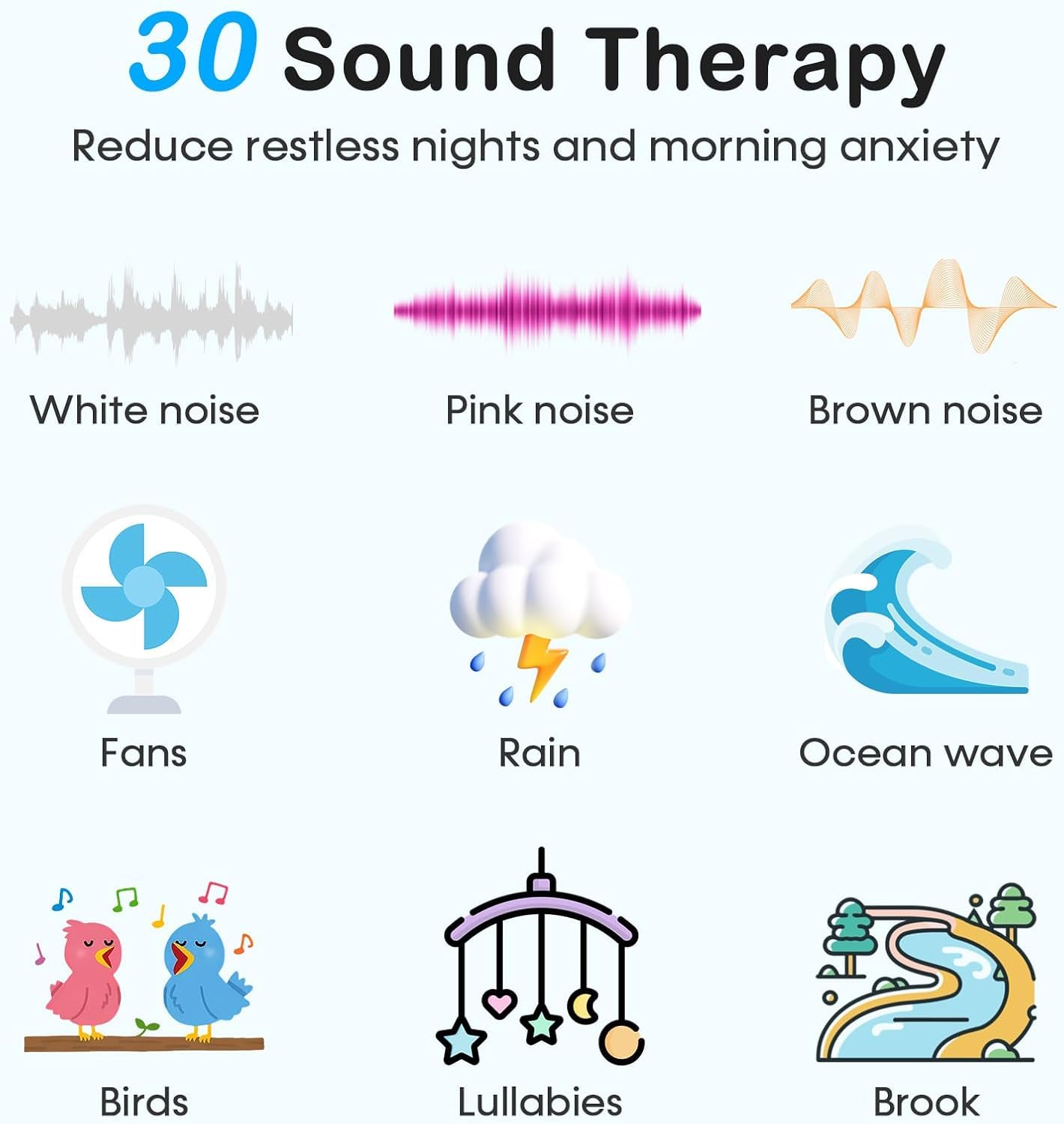 2-in-1 Sound Machine & Alarm Clock: 30 Non-Looping White Noise & Nature Sounds for Fall Asleep Faster, 7 Gentle Wake-Up Alarms - Compact 10oz for Bedroom, Baby Nursery & Travel