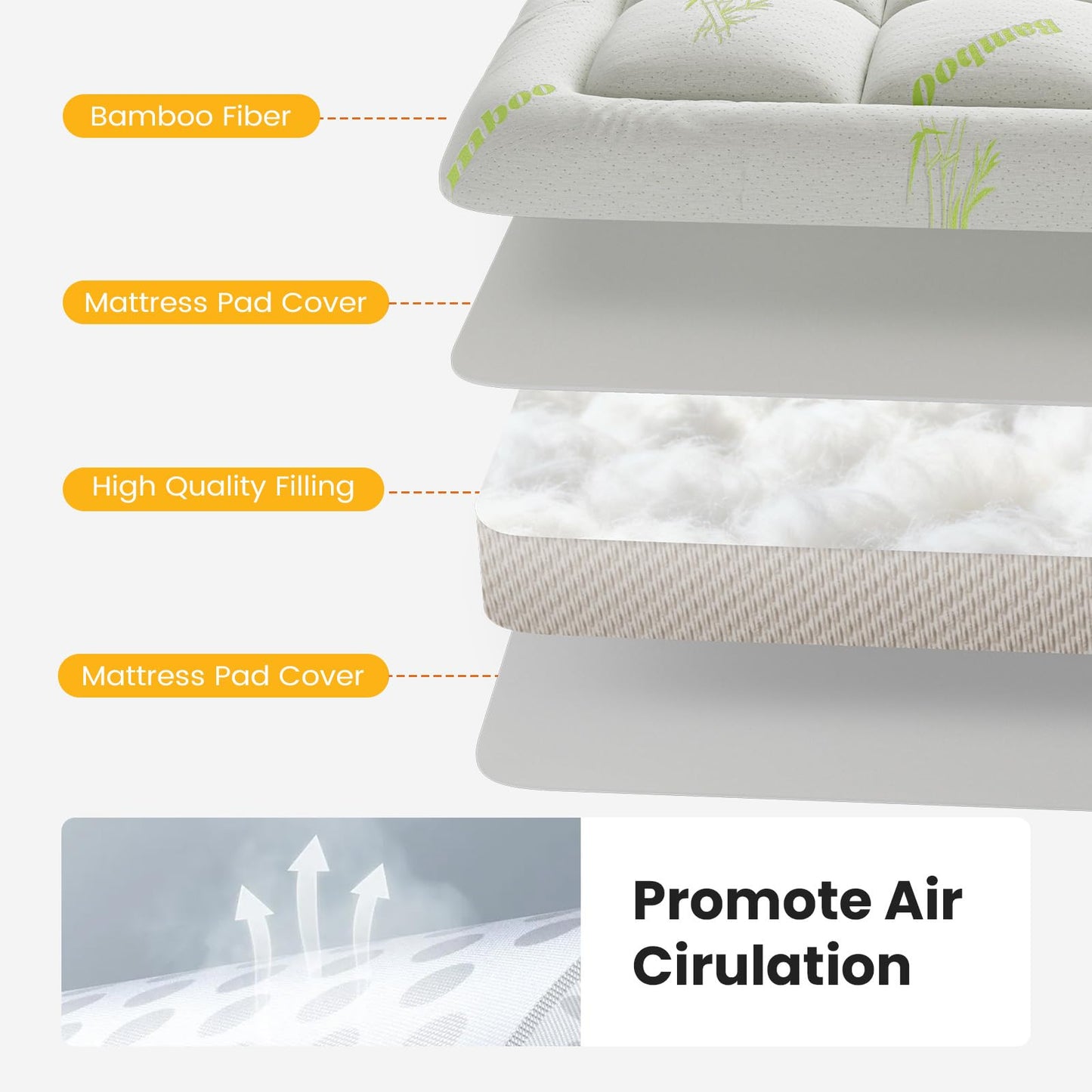 KMFurnila Ultra Soft Queen Size Mattress Topper - Viscose Made from Bamboo Pillow Top Mattress Pad for Comfort & Support - Naturally Cooling for Hot Sleepers, Green