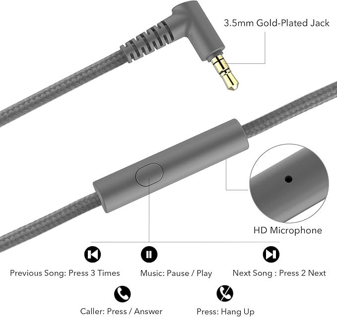 RORSOU R10 Over-Ear Headphones with Microphone, Lightweight Folding Stereo Bass Headset with 1.5M No-Tangle Cord, Portable Wired Headphones for Smartphone Tablet Computer MP3 / 4 (Grey)