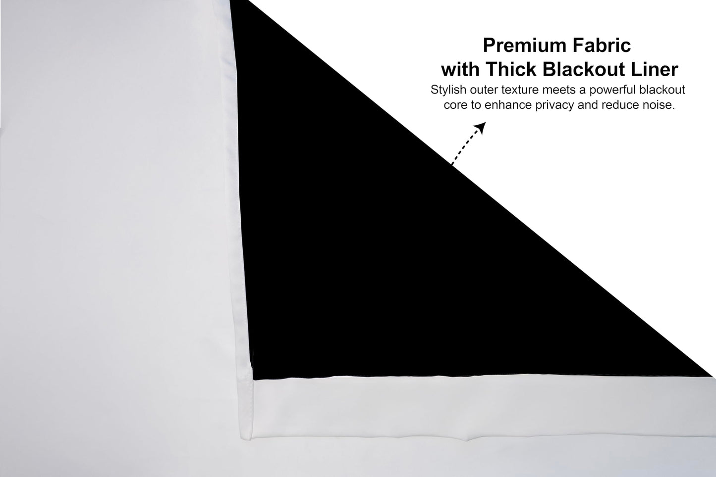 Candy Cottons Blackout Curtains for Bedroom and Living Room, Bedroom Decor, Black Liner for 100% Blackout, Thermal Insulated, Built with Stainless Steel Grommet, Easy Installation, Black, 42x63