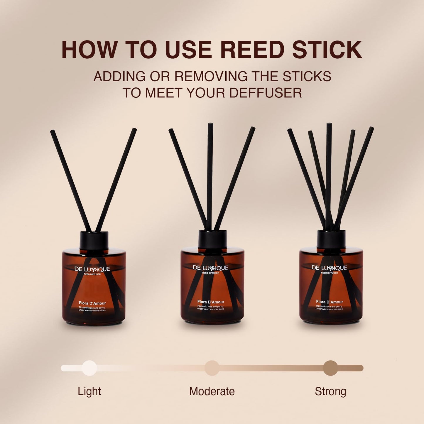 De Lumique Misty Pines Scent Reed Diffuser – Luxury Reed Diffuser with Pine, Eucalyptus & Amber – Long-Lasting, Natural Aromatherapy Scent for Home, Office, or Bedroom – 50ml