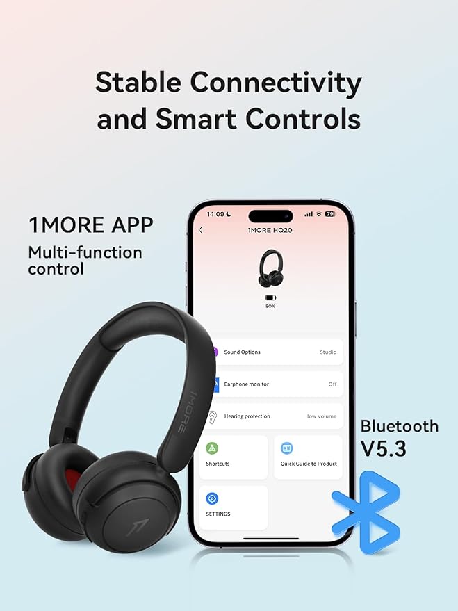 1MORE HQ20 Wireless On-Ear Headphones with Microphone, 85dB Safe Volume, 65H Playtime, Lightweight Foldable Bluetooth Headphones for School/Travel, Android and iOS Compatible, Black