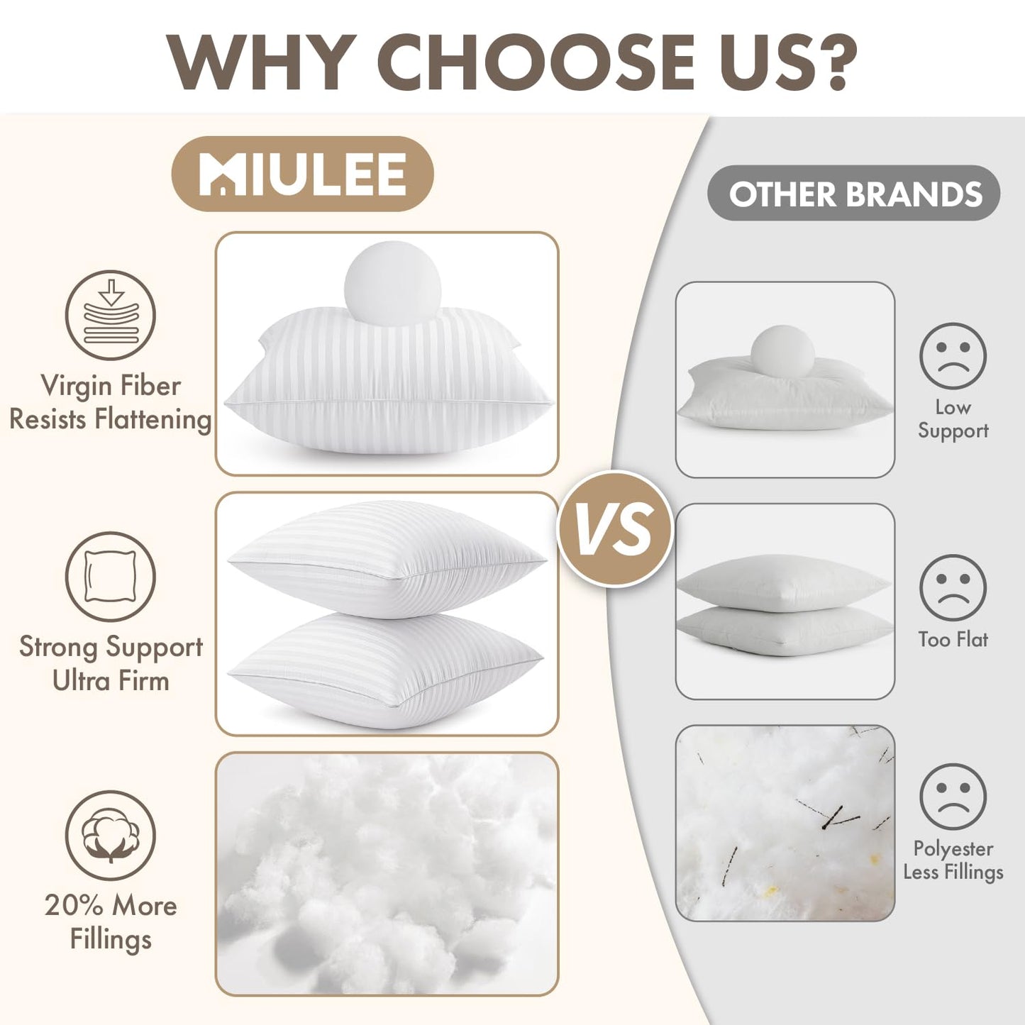 MIULEE 20x20 Throw Pillow Inserts Set of 2 Firm and Fluffy Decorative Throw Pillows for Couch Sofa Bed 100% Virgin Microfiber with Cotton Cover