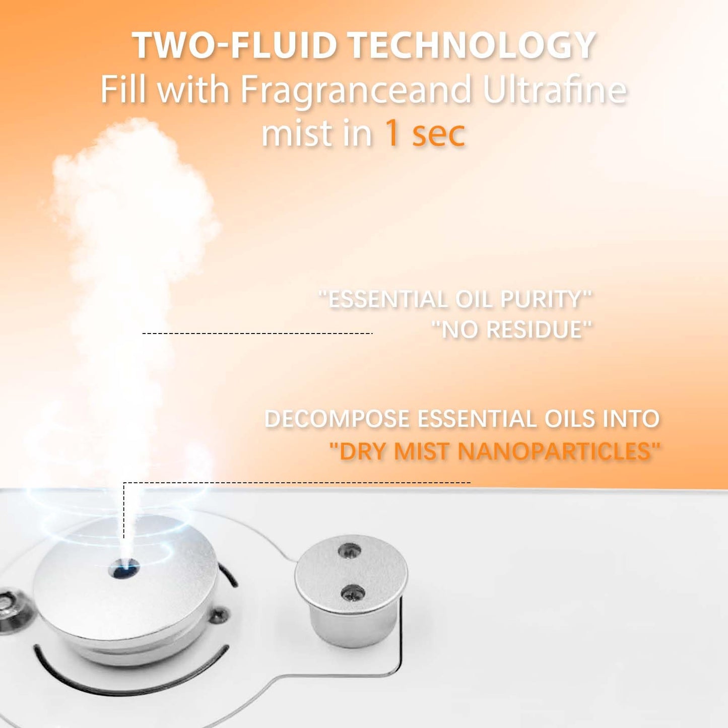 4000 Sq.Ft HVAC Smart Scent Diffuser for Home All-Metal Material. Suitable for Large residences, Hotels or Offices. Capacity 500 ml. Supports Bluetooth APP Control.