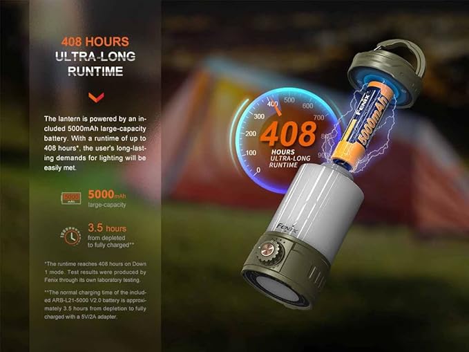 Fenix CL26R Pro Camping Lantern, Grey Camo, 650 lumens Bright, USB-C Rechargeable , Compact and Portable Perfect for Hurricane, Emergency, Hiking, Power Outage with LumenTac Organizer