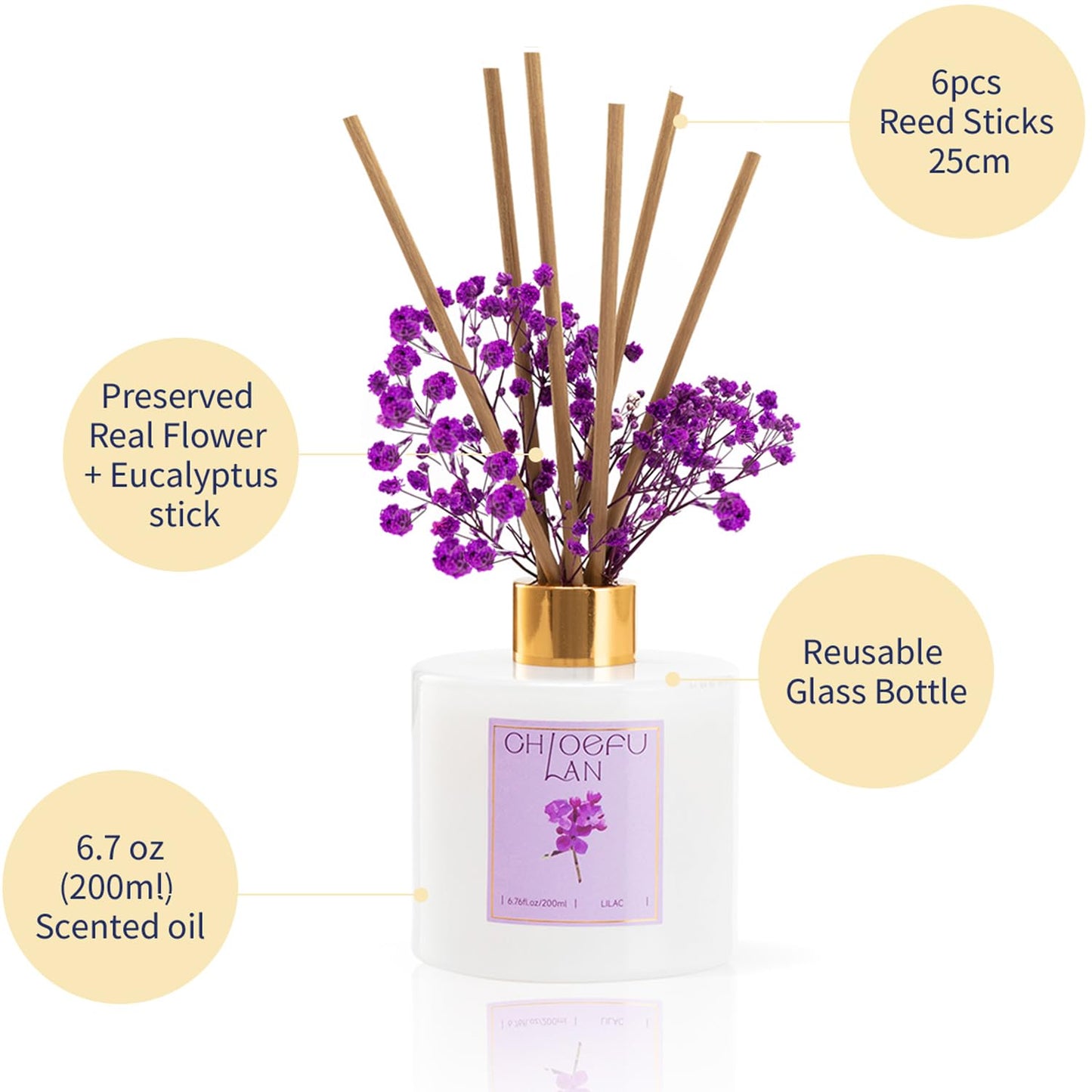 Chloefu Lan Lilac Diffuser, 6.7 oz Natural Essential Scented Oil with Diffuser Sticks, Best for Bathroom Decor, Living Room Decor, Home & Office Decor, Aromatherapy Diffuser Oil Gift Set