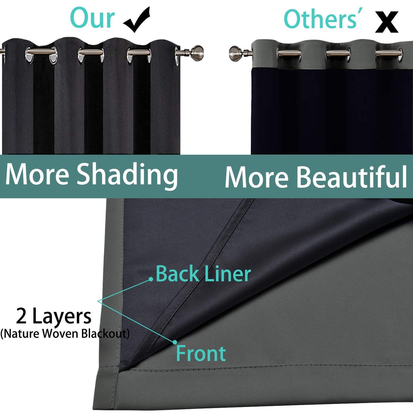 Yakamok 100% Dark Gray Blackout Window Curtain Panels Full Light Blocking Drapes with Black Liner Room Darkening Thermal Insulated Curtains for Bedroom/Living Room(Dark Grey, 52W x 96L, One Pair)